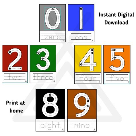 Tracing Number 0 9 Flashcards Montessori Inspired Number Flashcards Set