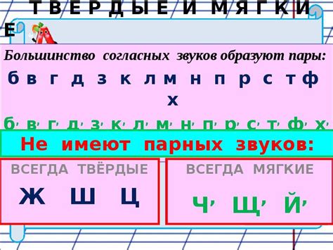 В слове зимнего все согласные звуки звонкие