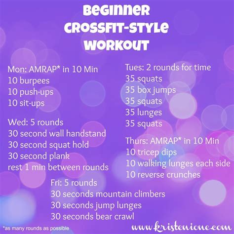 Beginner Crossfit Style Workout Beginner Crossfit Crossfit Workouts