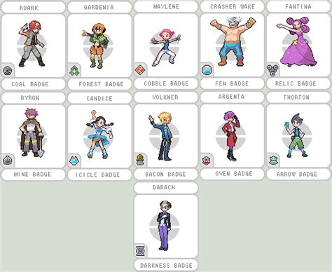 all sinnoh gym leaders by brendanbass on deviantart