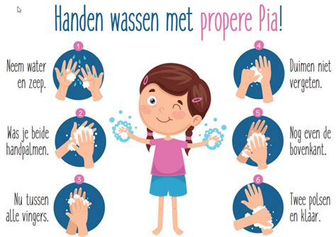 Handen Wassen Protocol