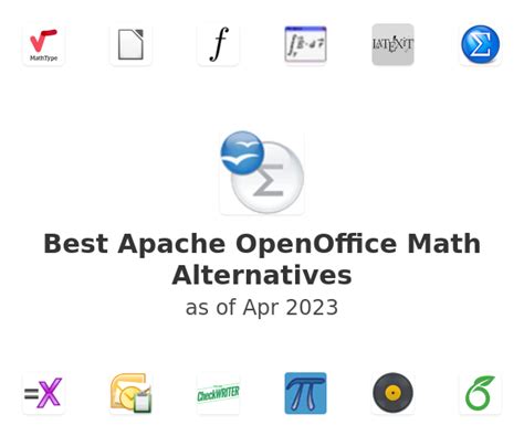 Apache Openoffice Math Alternatives In 2023 Community Voted On Saashub