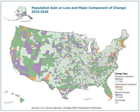 What Has Driven Population Change In Us Counties