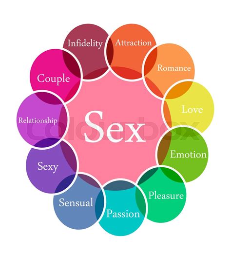 sex illustration stock image colourbox