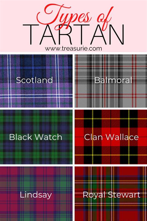 What Is Tartan Patterns Easy Guide To Tartan Fabric Treasurie