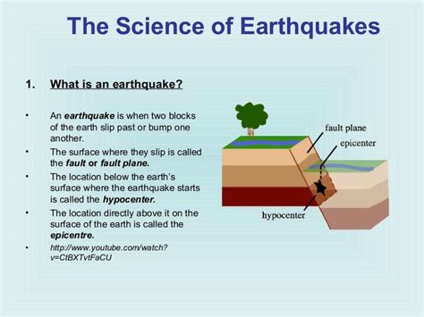 The Science Of Earthquakes