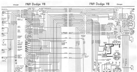 1967 Dodge Dart Gt Wiring Diagram