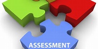 Assessment: What are your Assumptions? – ACSI Europe Blog