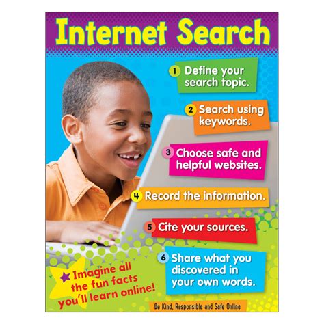 Learning Chart Internet Search Primary T38647 — Trend Enterprises Inc