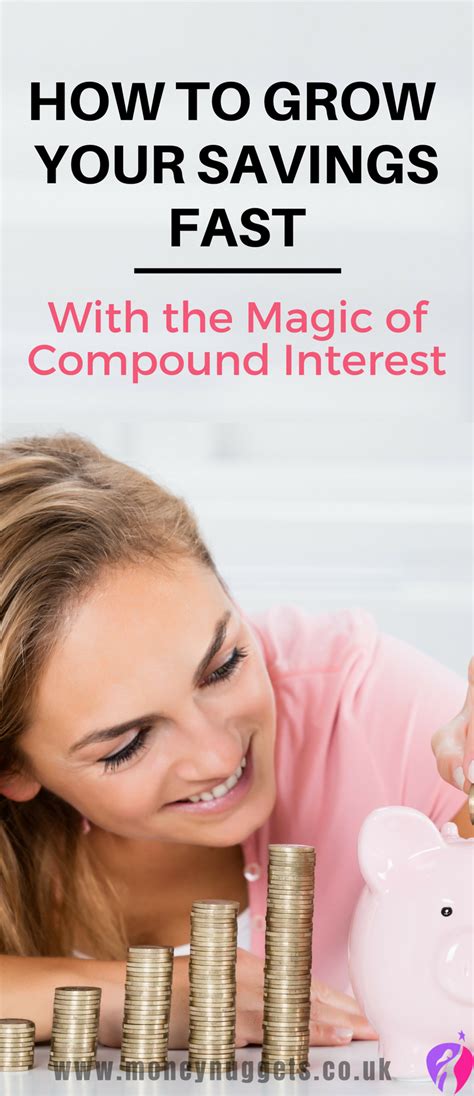 The Power Of Compounding And Why It Pays To Start Saving Now Money