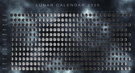 Lunar Calendar 2025 Northern Hemisphere Stock Image Image Of