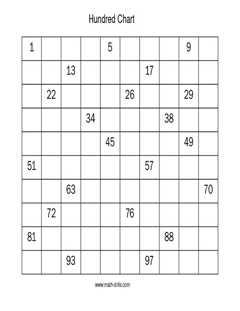 Hundreds Chart With Missing Numbers Printable