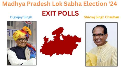 Madhya Pradesh Elections 2024 Exit Polls Will Bjp Clean Sweep The