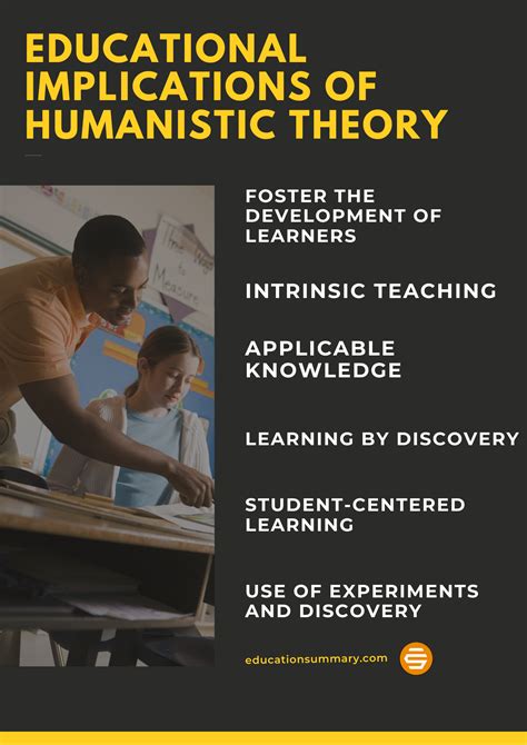 Educational Implications Of Humanistic Theory In Teaching And Learning