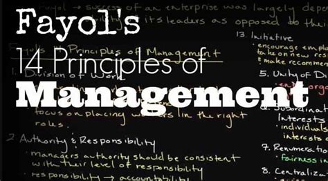 14 Principles Of Management By Henri Fayol