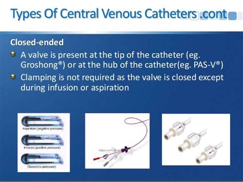 Non Tunneled Central Venous Catheter