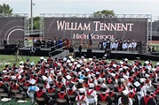 47 Signs You Went To William Tennent High School