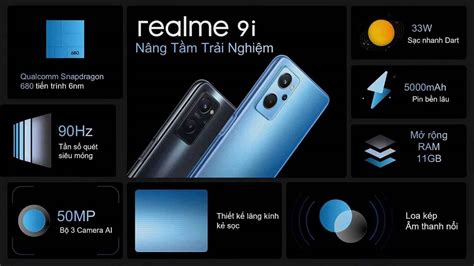 Nuevo Móvil Realme 9i Características Y Precio Del Móvil Con Gran Batería