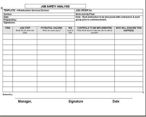 There are no changes to ea form for 2019/2018. Job Safety Analysis Excel Templates | Job analysis, Excel ...