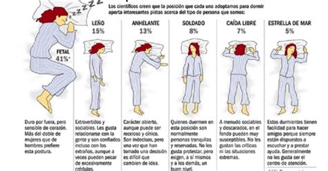 La Postura En Que Duermes Dice Mucho De Tu Personalidad