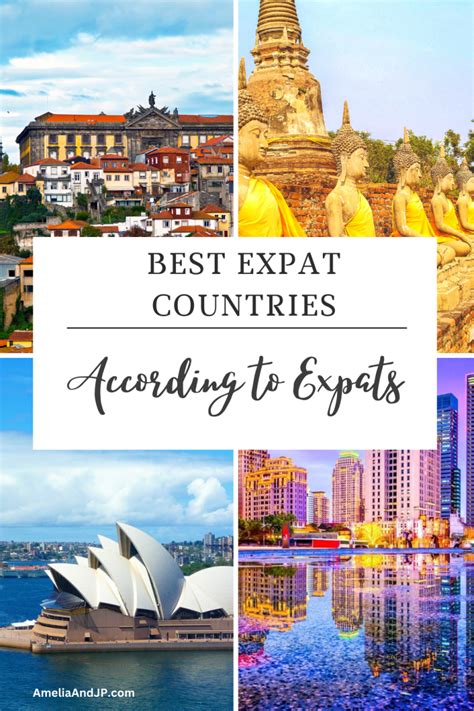Best Expat Countries According To Expats