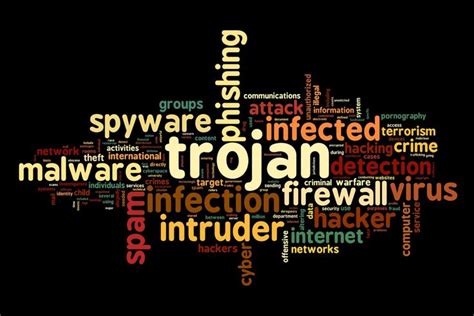 Viruses Worms Trojans Whats The Difference Https Inspiredtech