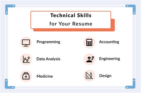 How To Improve Technical Skills