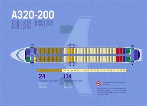 Airbus A330 200 Seating Chart South African Airways Elcho Table