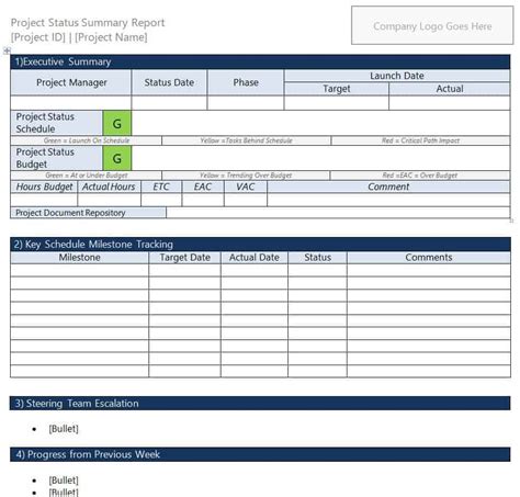 16 Free Project Status Report Templates Word And Excel Writing Word