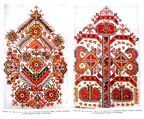 Folk Embroidery Embroidery Stitches Embroidery Patterns Cross Stitch
