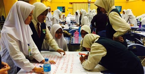 Konsep ruang dan waktu ialah sebagai unsur penting dimana tidak bisa dipisahkan dengan kehidupan manusia sebagai subjek atau palaku sejarah. Contoh Geografi PT3 2017 : Jawapan Peta Lakar