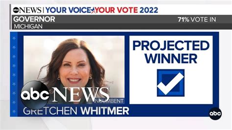 Whitmer Projected To Win Governor Race In Michigan Youtube