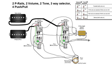 Maybe you would like to learn more about one of these? Seymour Duncan Triple Shot Wiring Diagram Database