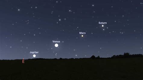 Watch Saturn Mars Venus And Jupiter Lining Up In Sky Four Planets To