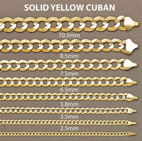 Mens Gold Chain Solid Cuban Link 10k14k Gold Frostnyc