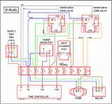 Y Plan Wiring Diagram Combi Boiler Images