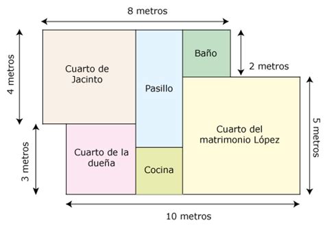 S Igkeiten Thermometer Marco Polo Como Calcular Los Metros Cuadrados