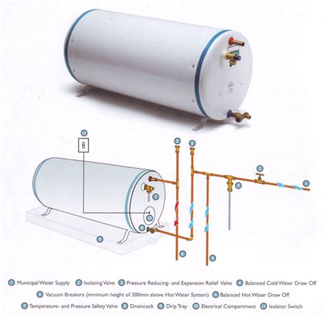 Geyser Horizontal Driverlayer Search Engine