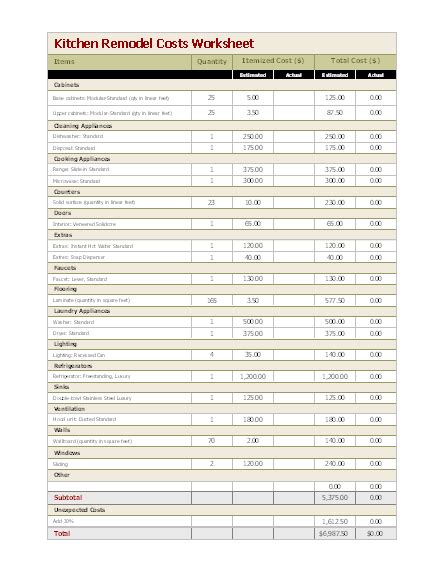 If you think maybe therefore, i'l d demonstrate some impression all over again. Kitchen remodel cost calculator - Templates | Kitchen ...