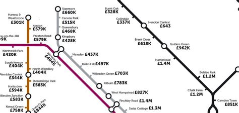 The London Underground Property Price Tube Map