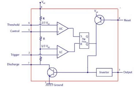 Ic 555 Timer Circuit Circuit Diagram