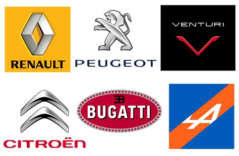 French-car-brands-logotypes | Alliance Française Ahmedabad