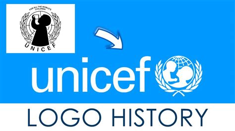 Unicef Logo Symbol History And Evolution Youtube