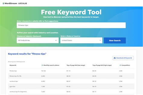 The 18 Best Keyword Research Tools For Every Need Free And Paid 2023