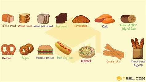 Different Types Of Bread Useful Bread Names With Pictures 7esl