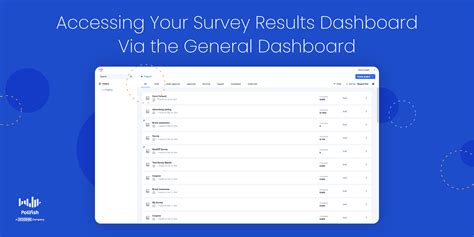 The Pollfish Survey Results Dashboard Understanding Its Functionality