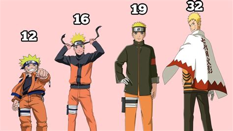 Naruto Characters Age Evolutions YouTube