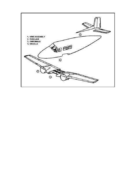 Figure 1 1 Principal Airframe Parts Airplane