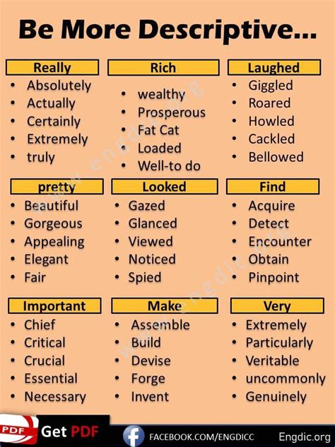 Descriptive Words List
