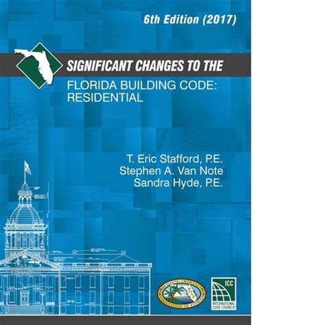Significant Changes To The Florida Building Code Residential 6th